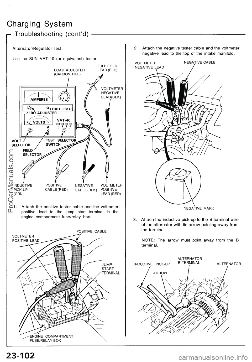 ACURA NSX 1997  Service Repair Manual 
Charging System

Troubleshooting (cont'd)

Alternator/Regulator Test

Use the SUN VAT-40 (or equivalent) tester.

LOAD ADJUSTER

(CARBON PILE) 
FULL FIELD

LEAD (BLU)

VOLTMETER

NEGATIVE

LEAD (