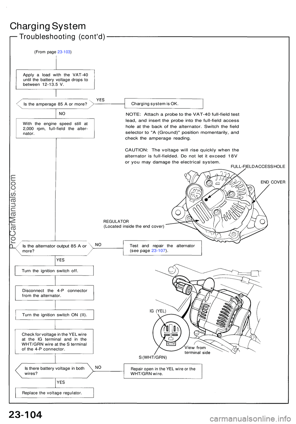 ACURA NSX 1997  Service Repair Manual Charging Syste m
Troubleshootin g (cont'd )
(From page  23-103 )
Apply a  loa d wit h th e VAT-4 0
unti l th e batter y voltag e drop s t o
betwee n 12-13. 5 V .
I s  th e amperag e 8 5 A  or more