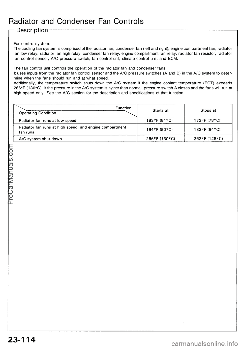 ACURA NSX 1997 Service Repair Manual
Radiator and Condenser Fan Controls
Description
Fan control system:
The cooling fan system is comprised of the radiator fan, condenser fan (left and right), engine compartment fan, radiator
fan l ACURA NSX 1997 Service Repair Manual
Radiator and Condenser Fan Controls
Description
Fan control system:
The cooling fan system is comprised of the radiator fan, condenser fan (left and right), engine compartment fan, radiator
fan l