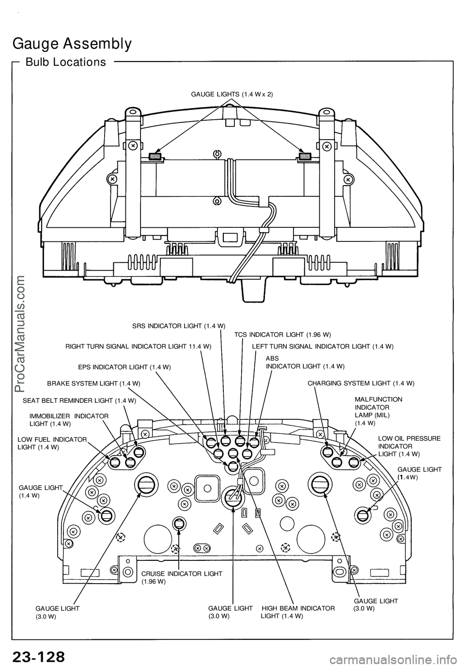 ACURA NSX 1997  Service Repair Manual 
Gauge Assembly

Bulb Locations

GAUGE LIGHTS (1.4 Wx 2)

SRS INDICATOR LIGHT (1.4 W)

RIGHT TURN SIGNAL INDICATOR LIGHT 11.4 W)

EPS INDICATOR LIGHT (1.4 W)

BRAKE SYSTEM LIGHT (1.4 W)

SEAT BELT REM