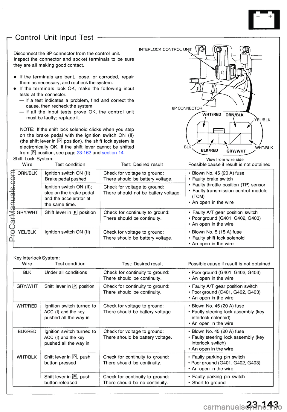 ACURA NSX 1997 Service Repair Manual Control Uni t Inpu t Tes t
INTERLOC K CONTRO L UNI TDisconnec t th e 8 P connecto r fro m th e contro l unit .
Inspec t th e connecto r an d socke t terminal s t o b e sur e
the y ar e al l makin g go ACURA NSX 1997 Service Repair Manual Control Uni t Inpu t Tes t
INTERLOC K CONTRO L UNI TDisconnec t th e 8 P connecto r fro m th e contro l unit .
Inspec t th e connecto r an d socke t terminal s t o b e sur e
the y ar e al l makin g go