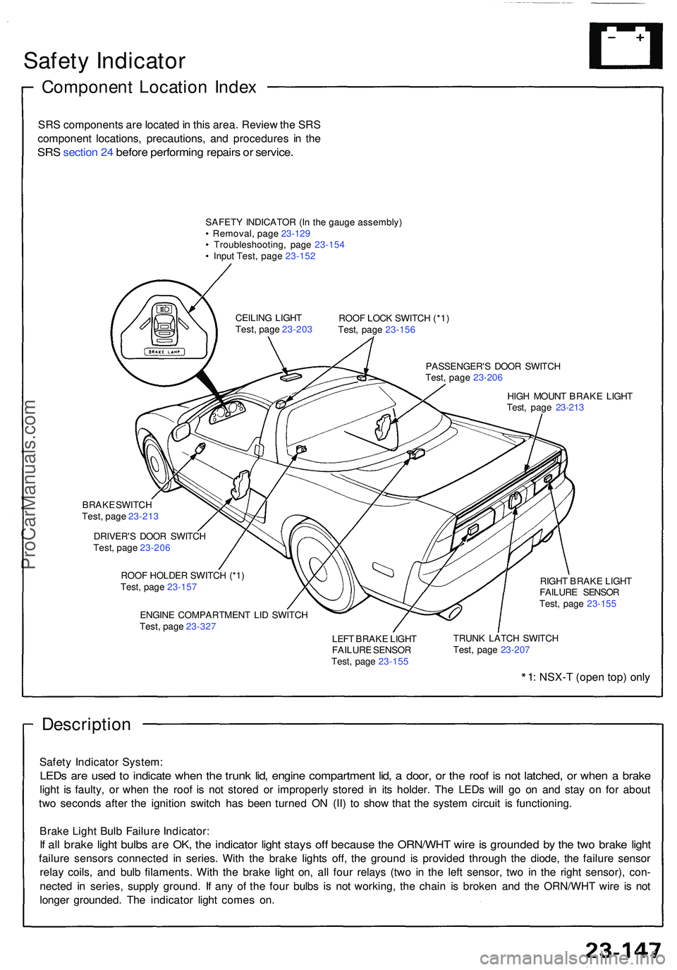 ACURA NSX 1997 Service Repair Manual Safety Indicato r
Componen t Locatio n Inde x
SRS component s ar e locate d in thi s area . Revie w th e SR S
componen t locations , precautions , an d procedure s i n th e
SR S sectio n 24 befor e ACURA NSX 1997 Service Repair Manual Safety Indicato r
Componen t Locatio n Inde x
SRS component s ar e locate d in thi s area . Revie w th e SR S
componen t locations , precautions , an d procedure s i n th e
SR S sectio n 24 befor e
