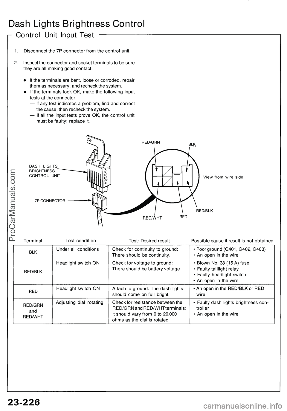 ACURA NSX 1997  Service Repair Manual 
Dash Lights Brightness Control

Control Unit Input Test

1. Disconnect the 7P connector from the control unit.

2. Inspect the connector and socket terminals to be sure

they are all making good cont