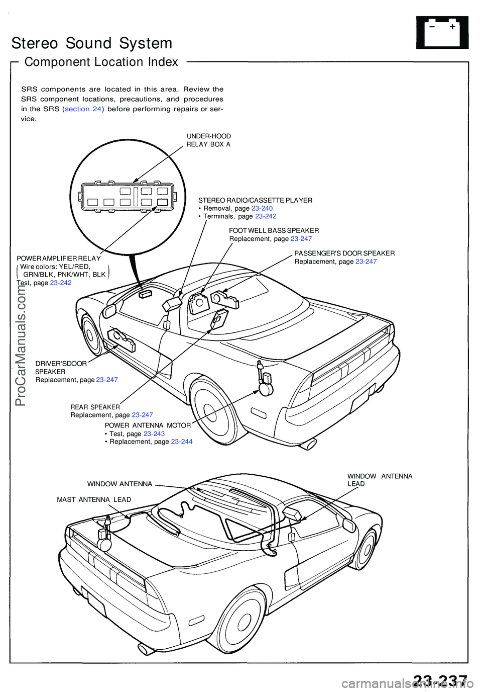 ACURA NSX 1997  Service Repair Manual Stereo Soun d Syste m
Componen t Locatio n Inde x
SRS component s ar e locate d i n thi s area . Revie w th e
SR S componen t locations , precautions , an d procedure s
i n  th e SR S ( sectio n 24 ) 