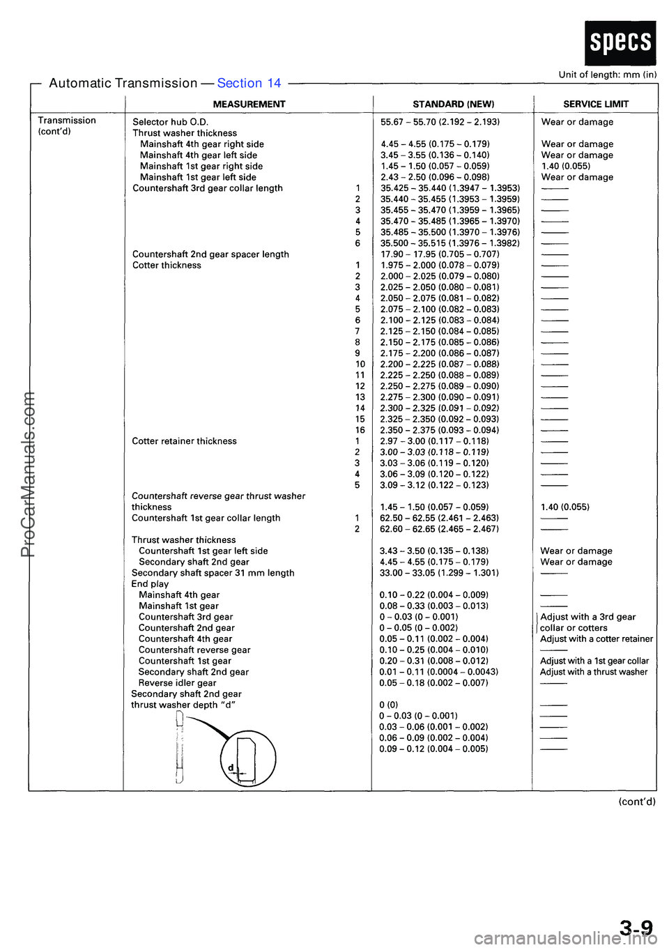 ACURA NSX 1997  Service Repair Manual Automatic Transmissio n —  Sectio n 1 4
ProCarManuals.com 