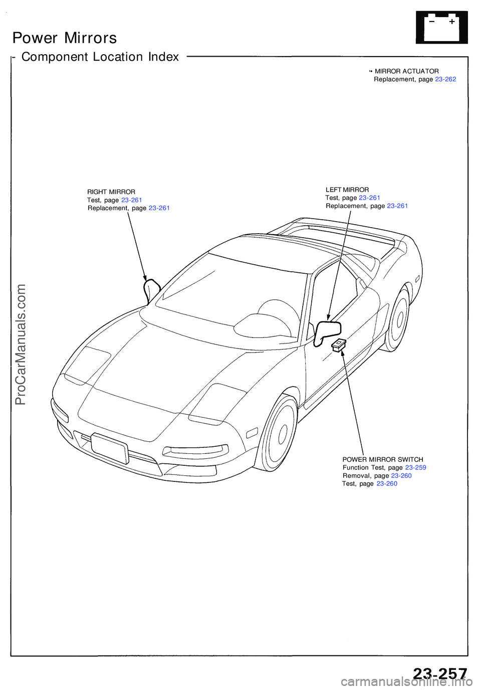 ACURA NSX 1997  Service Repair Manual Power Mirror s
- Componen t Locatio n Inde x
• MIRRO R ACTUATO R
Replacement , pag e 23-26 2
RIGH T MIRRO R
Test , pag e 23-26 1
Replacement , pag e 23-26 1 LEF
T MIRRO R
Test , pag e 23-26 1
Replac