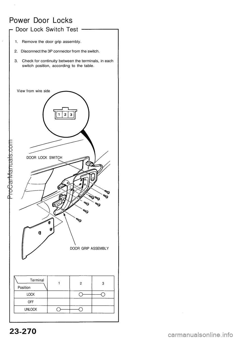 ACURA NSX 1997  Service Repair Manual 
Power Door Locks

Door Lock Switch Test

1. Remove the door grip assembly.

2. Disconnect the 3P connector from the switch.

3. Check for continuity between the terminals, in each

switch position, a