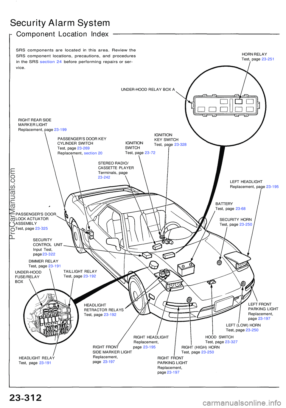 ACURA NSX 1997  Service Repair Manual Security Alar m Syste m
- Componen t Locatio n Inde x
SRS component s ar e locate d i n thi s area . Revie w th e
SR S componen t locations , precautions , an d procedure s
i n  th e SR S sectio n 24 