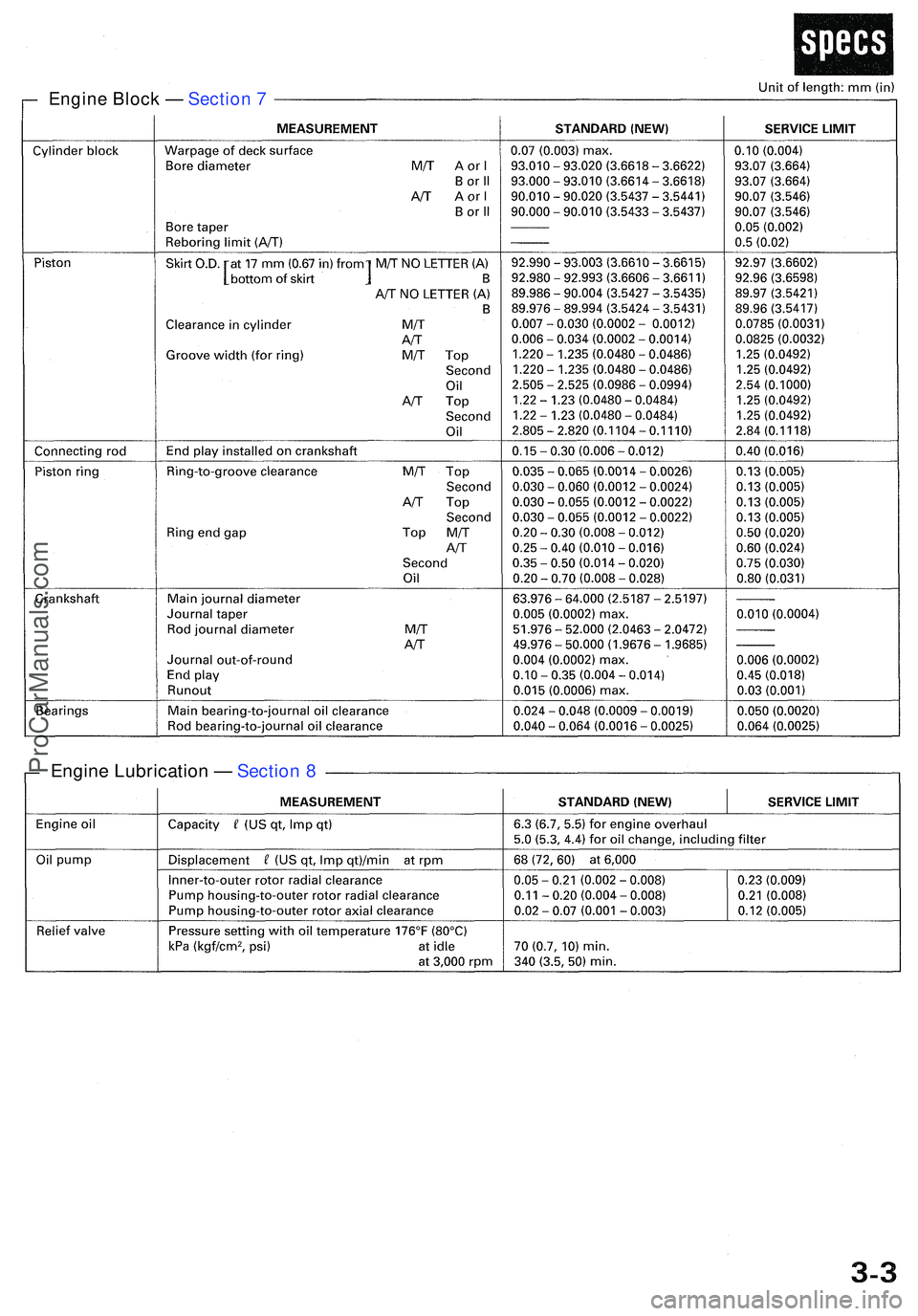ACURA NSX 1997  Service Repair Manual Engine Block — Section 7
Engine Lubricatio n —  Sectio n 8
ProCarManuals.com 