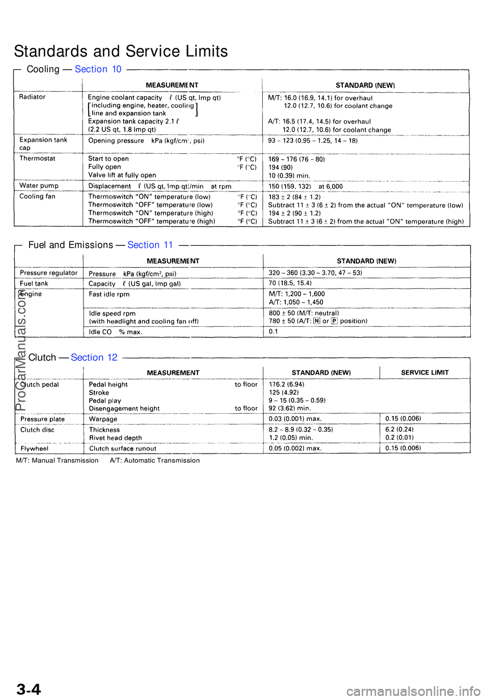 ACURA NSX 1997  Service Repair Manual Standards an d Servic e Limit s
Coolin g —  Sectio n 1 0
Fue l an d Emission s —  Sectio n 1 1
Clutc h —  Sectio n 1 2
M/T : Manua l Transmissio n A/T : Automati c Transmissio n
ProCarManuals.co