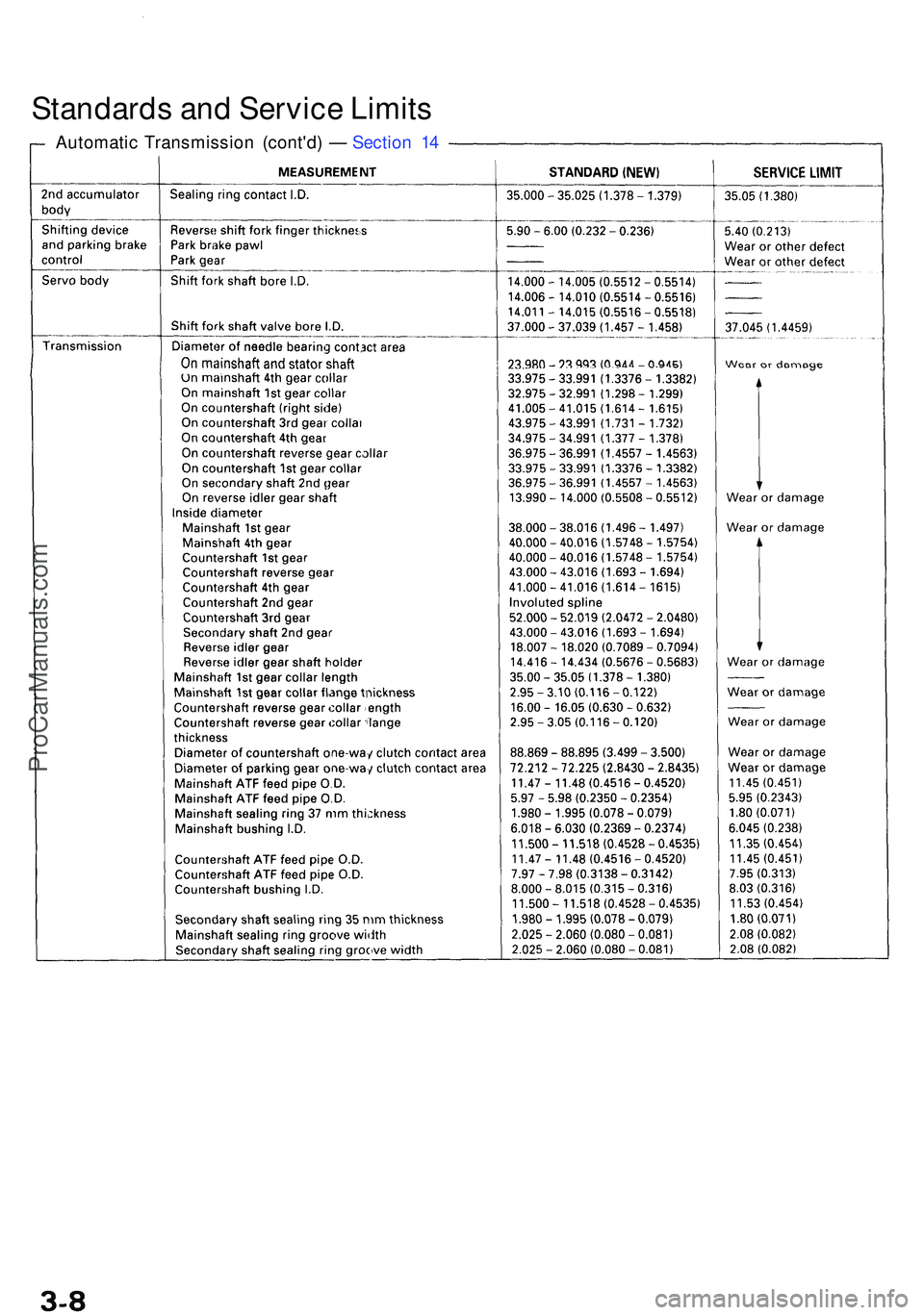 ACURA NSX 1997  Service Repair Manual Standards an d Servic e Limit s
Automati c Transmissio n (cont'd ) —  Sectio n 1 4
ProCarManuals.com 