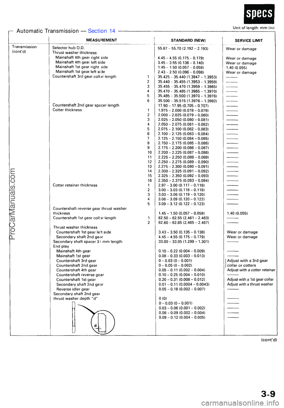 ACURA NSX 1997  Service Repair Manual Automatic Transmissio n —  Sectio n 1 4
ProCarManuals.com 