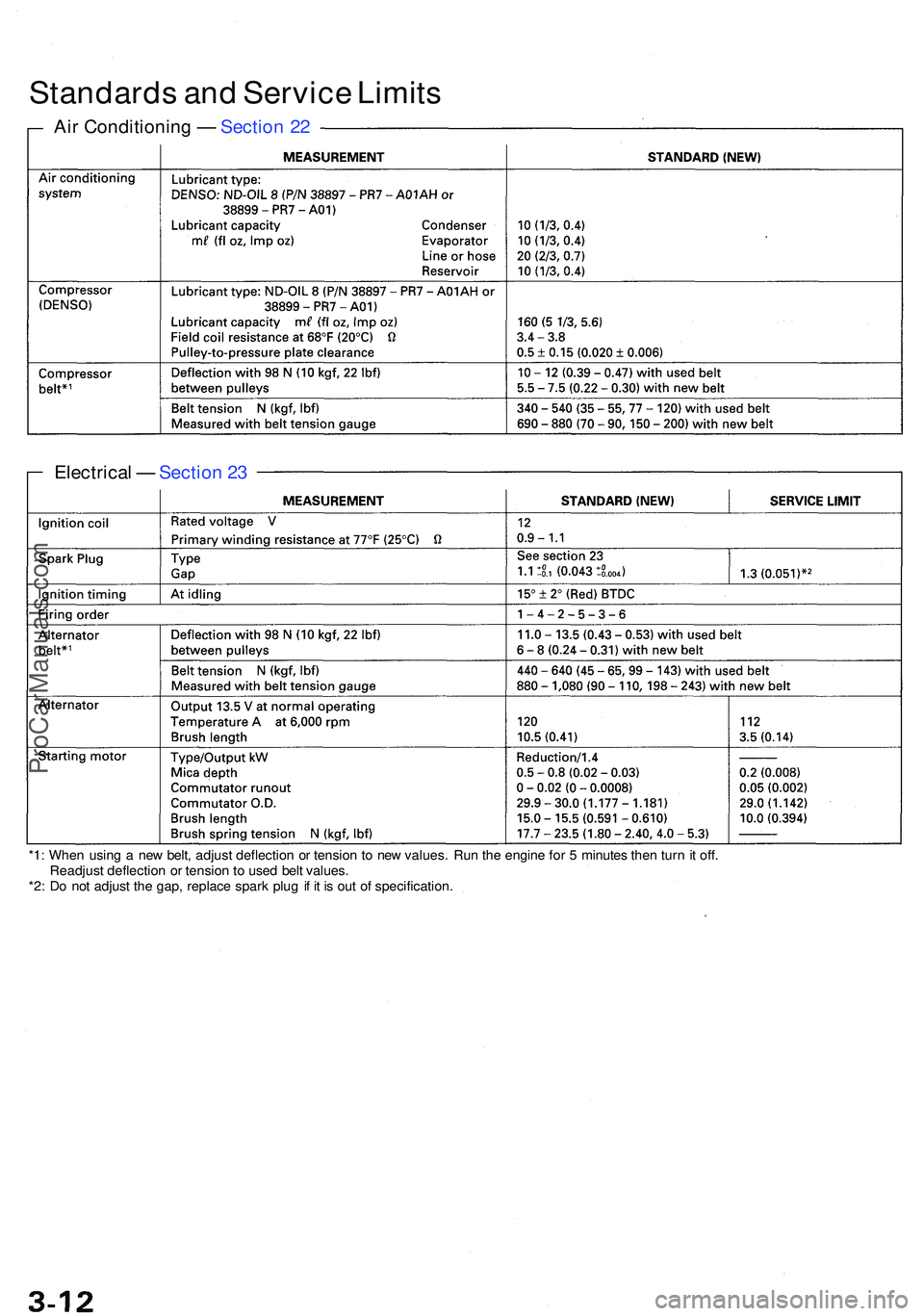ACURA NSX 1997  Service Repair Manual *1: Whe n usin g a  ne w belt , adjus t deflectio n o r tensio n t o ne w values . Ru n th e engin e fo r 5  minute s the n tur n it off .
Readjus t deflectio n o r tensio n t o use d bel t values .
*