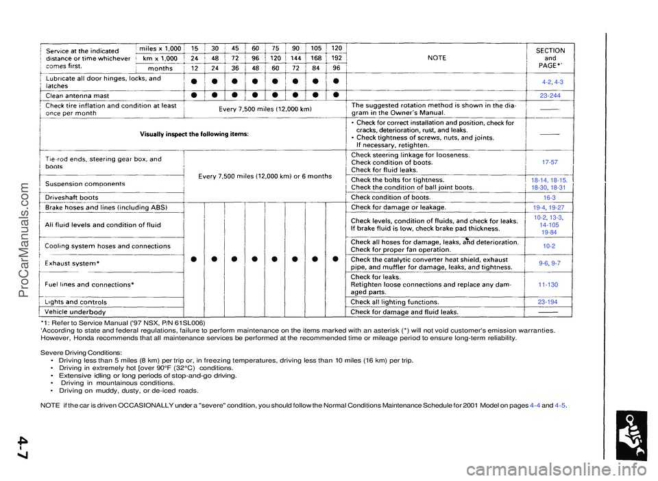 ACURA NSX 1997  Service Repair Manual *1: Refe r t o  Servic e Manua l ('9 7 NSX , P/ N 61SL006 )
'Accordin g t o stat e an d federa l regulations , failur e to  perfor m maintenanc e o n th e item s marke d wit h a n asteris k (*