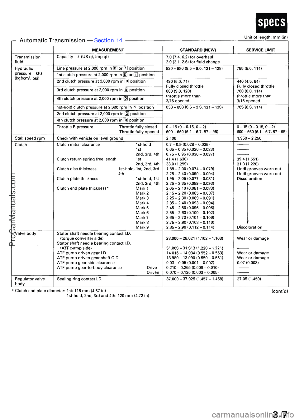 ACURA NSX 1997  Service Repair Manual Automatic Transmissio n —  Sectio n 1 4
ProCarManuals.com 
