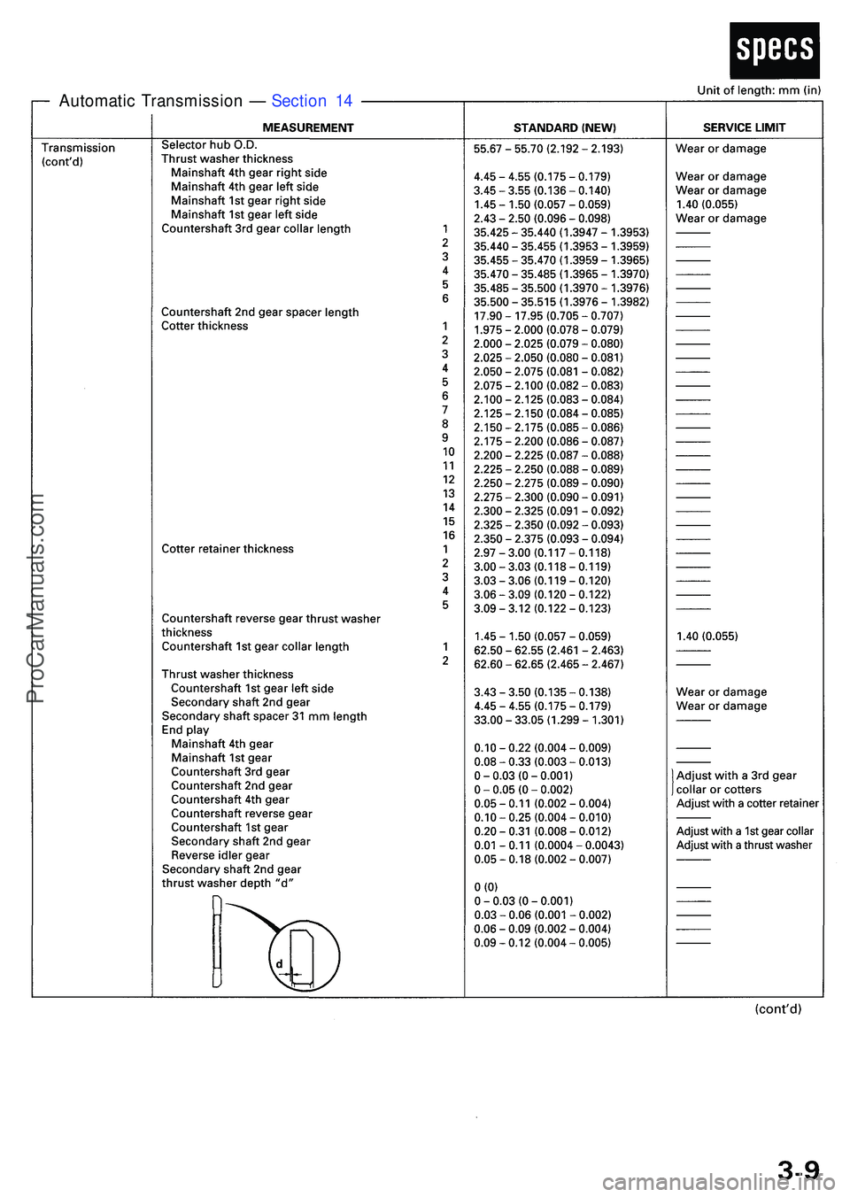 ACURA NSX 1997  Service Repair Manual Automatic Transmissio n —  Sectio n 1 4
ProCarManuals.com 