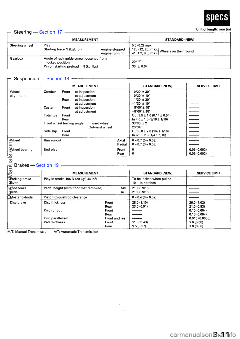 ACURA NSX 1997  Service Repair Manual Steering —  Sectio n 1 7
Suspensio n —  Sectio n 1 8
Brake s —  Sectio n 1 9
ProCarManuals.com 
