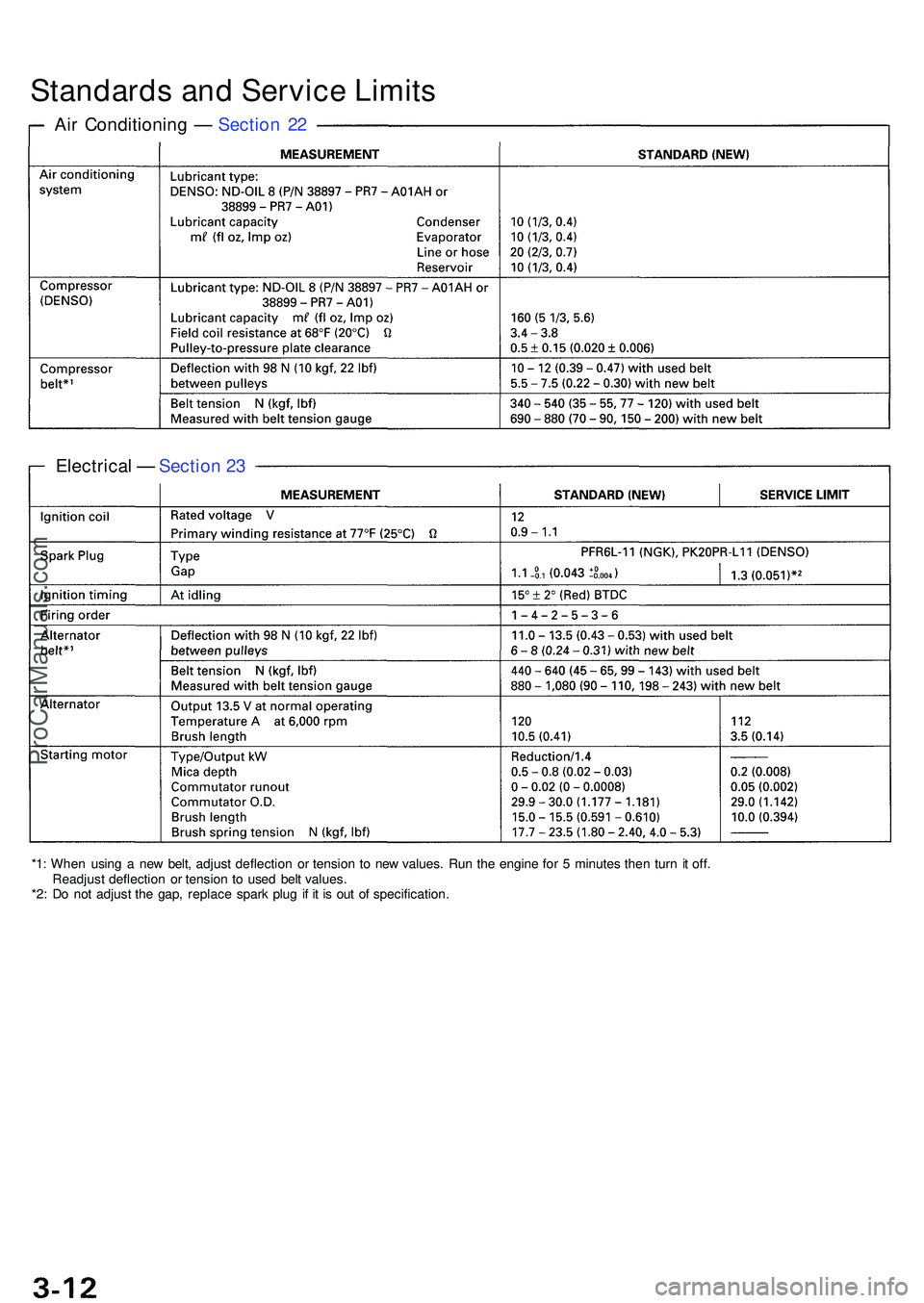 ACURA NSX 1997  Service Repair Manual Standards an d Servic e Limit s
Air Conditionin g —  Sectio n 2 2
Electrica l —  Sectio n 2 3
*1 : Whe n usin g a  ne w belt , adjus t deflectio n o r tensio n t o ne w values . Run  the engin e f