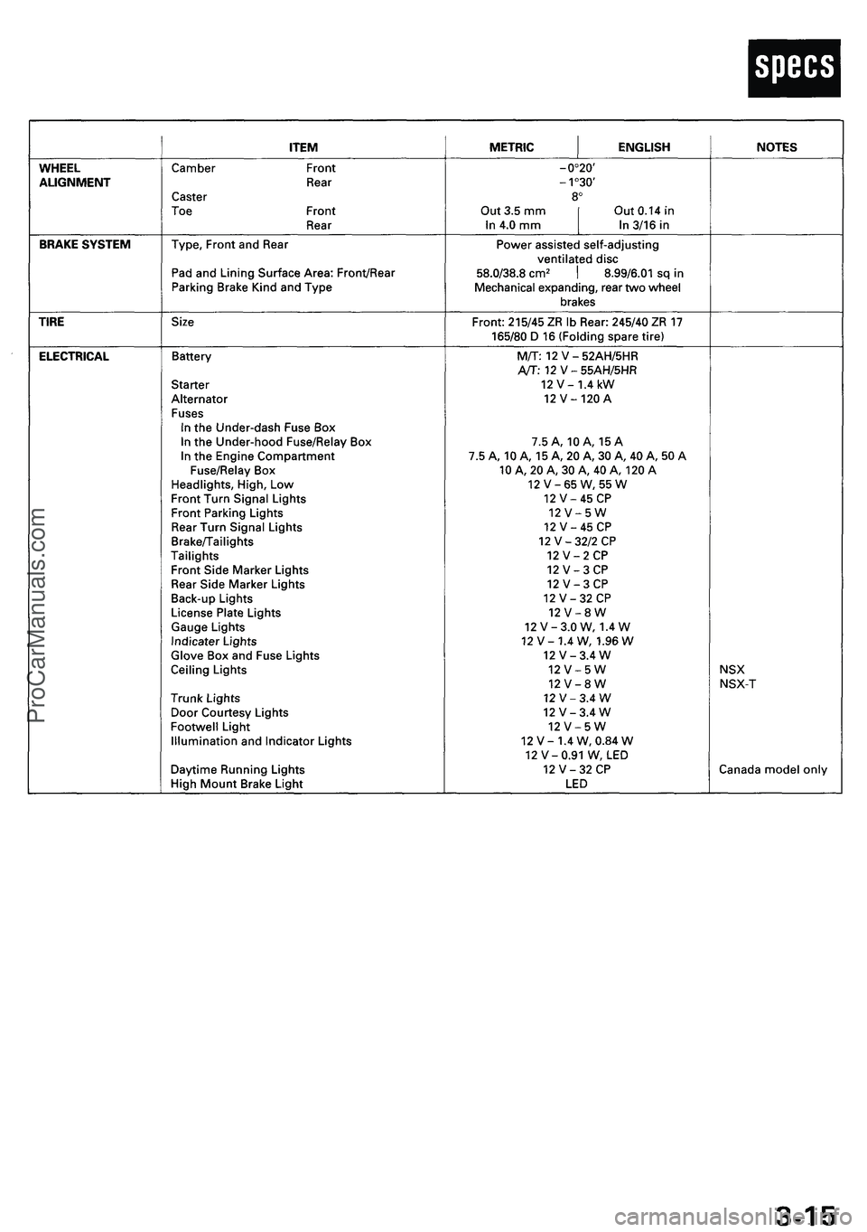ACURA NSX 1997  Service Repair Manual ProCarManuals.com 