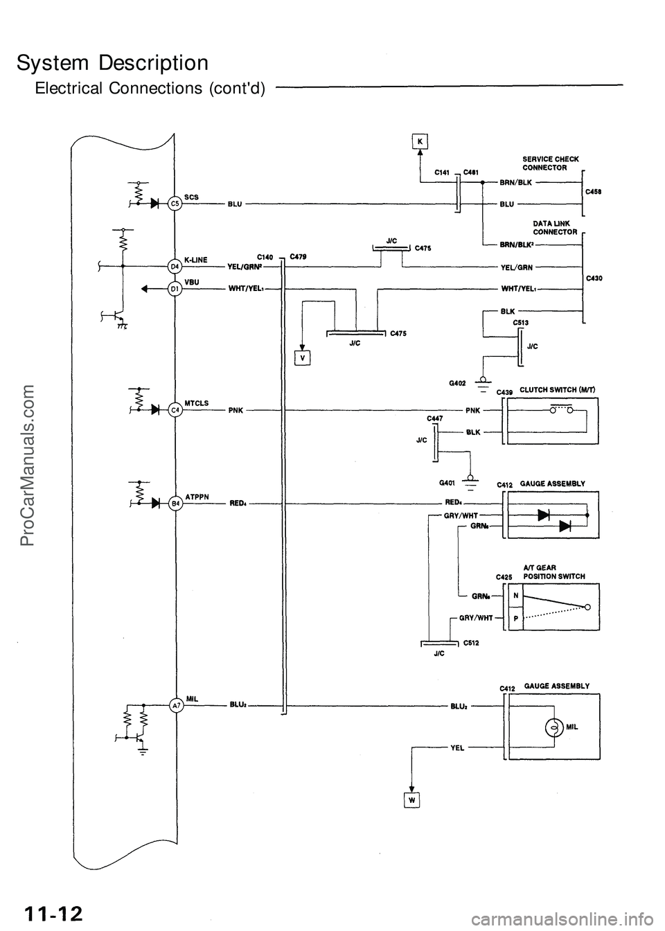 ACURA NSX 1997  Service Repair Manual 
System Description

Electrical Connections (cont'd)ProCarManuals.com 