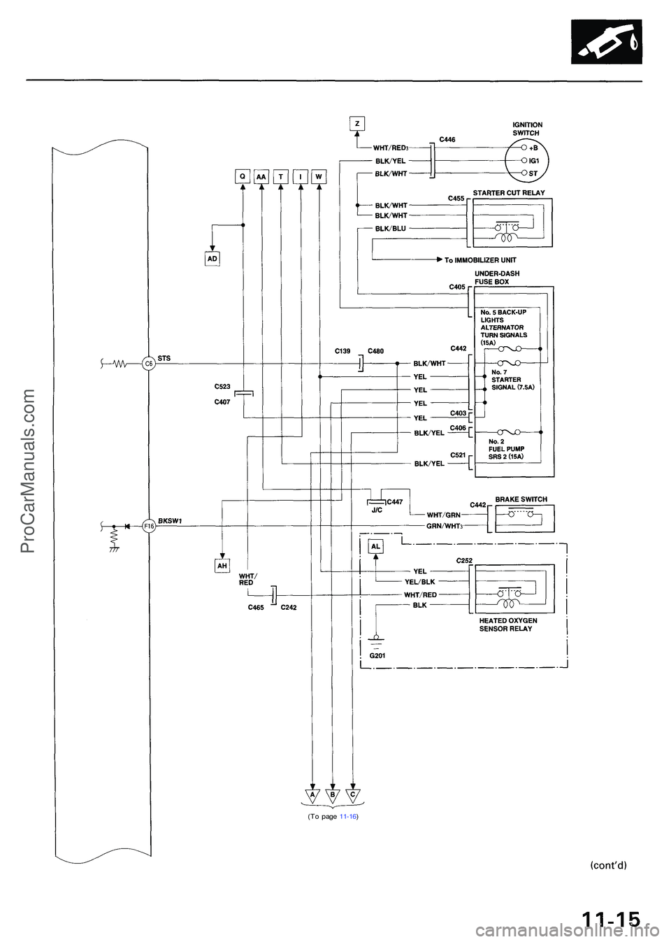 ACURA NSX 1997  Service Repair Manual (To pag e 11-16 )
ProCarManuals.com 
