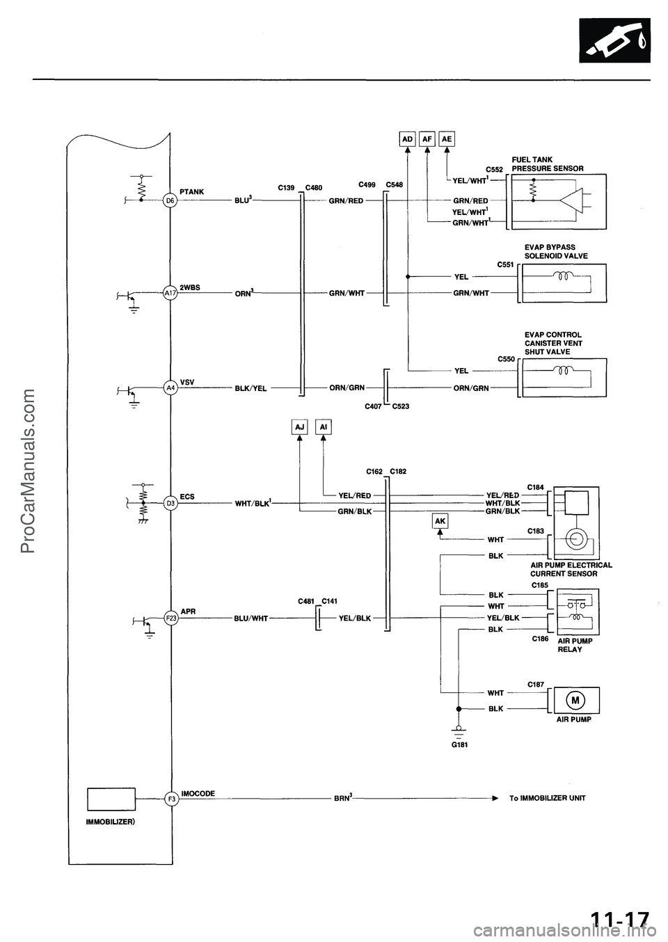 ACURA NSX 1997  Service Repair Manual ProCarManuals.com 
