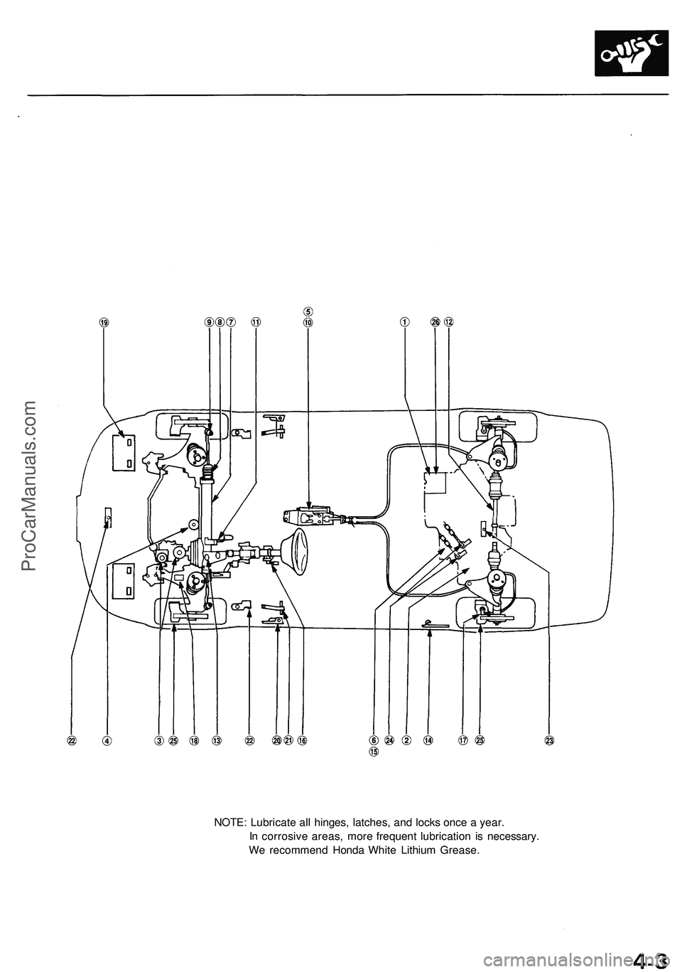 ACURA NSX 1997  Service Repair Manual NOTE: Lubricat e al l hinges , latches , an d lock s onc e a  year .
I n  corrosiv e areas , mor e frequen t lubricatio n i s necessary .
W e recommen d Hond a Whit e Lithiu m Grease .
ProCarManuals.c