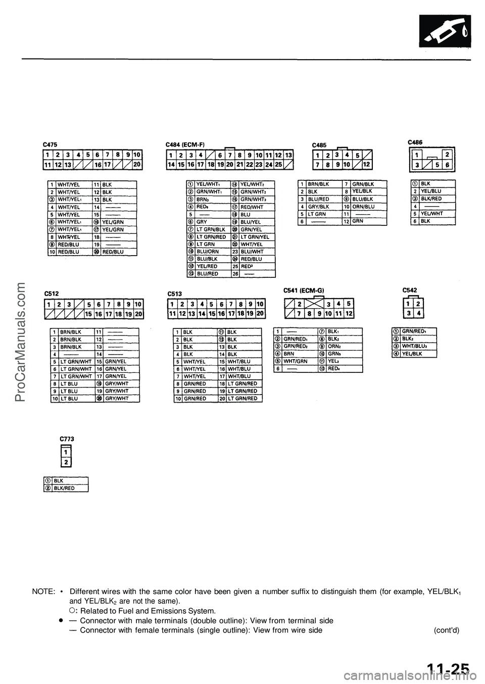 ACURA NSX 1997  Service Repair Manual NOTE: •  Differen t wire s wit h th e sam e colo r hav e bee n give n a  numbe r suffi x t o distinguis h the m (fo r example , YEL/BLK1an d YEL/BLK2 ar e no t th e same) .
Related to  Fue l an d Em