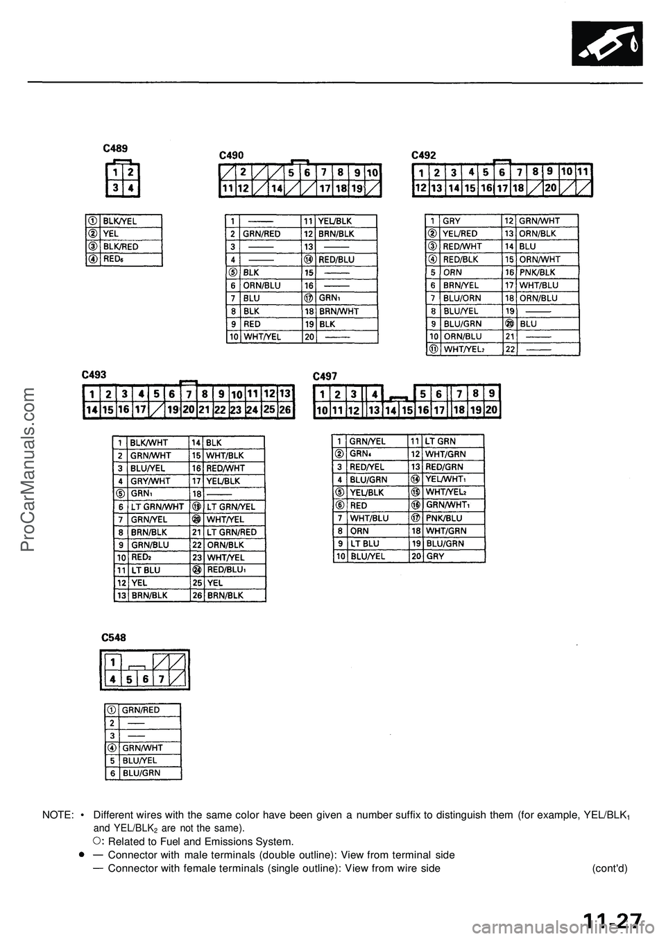 ACURA NSX 1997  Service Repair Manual 
NOTE: • Different wires with the same color have been given a number suffix to distinguish them (for example, YEL/BLK1

and YEL/BLK2 are not the same).

Related to Fuel and Emissions System.

Conne