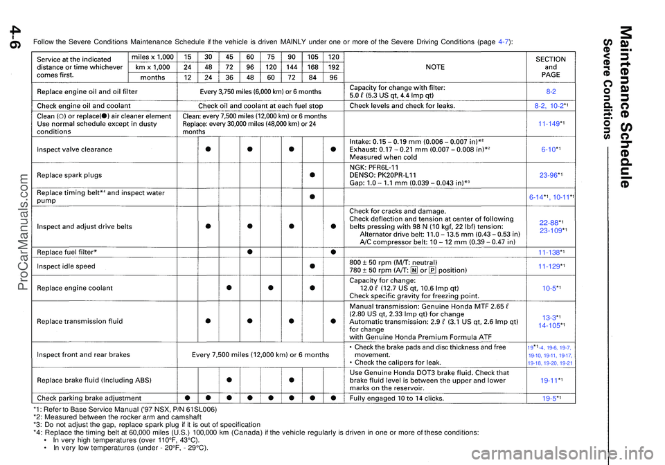 ACURA NSX 1997  Service Repair Manual Follow th e Sever e Condition s Maintenanc e Schedul e i f th e vehicl e i s drive n MAINL Y unde r on e o r mor e o f th e Sever e Drivin g Condition s (pag e 4-7 ):
8- 2
8-2 , 10-2 *1
11-149 *1
6-10