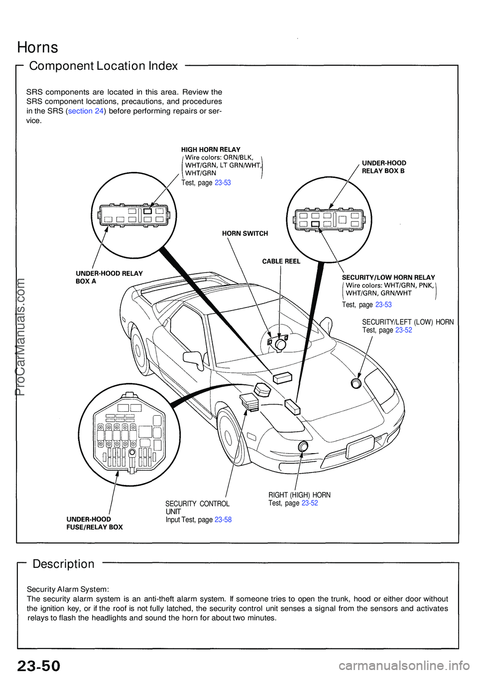 ACURA NSX 1997  Service Repair Manual Description
Security Alar m System :
Th e securit y alar m syste m is a n anti-thef t alar m system . I f someon e trie s t o ope n th e trunk , hoo d o r eithe r doo r withou t
th e ignitio n key , o