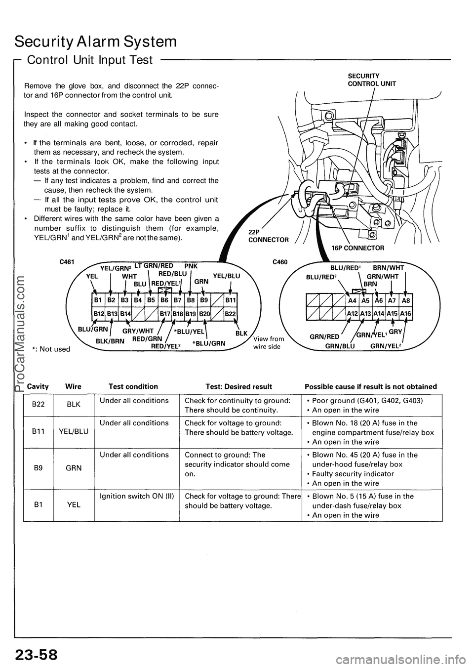 ACURA NSX 1997  Service Repair Manual 
Security Alarm System

Control Unit Input Test

Remove the glove box, and disconnect the 22P connec-

tor and 16P connector from the control unit.

Inspect the connector and socket terminals to be su