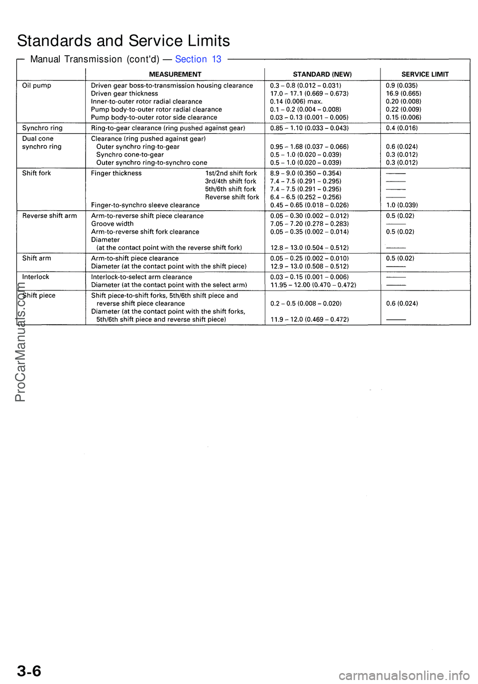 ACURA NSX 1997  Service Repair Manual Standards an d Servic e Limit s
Manua l Transmissio n (cont'd ) —  Sectio n 1 3
ProCarManuals.com 