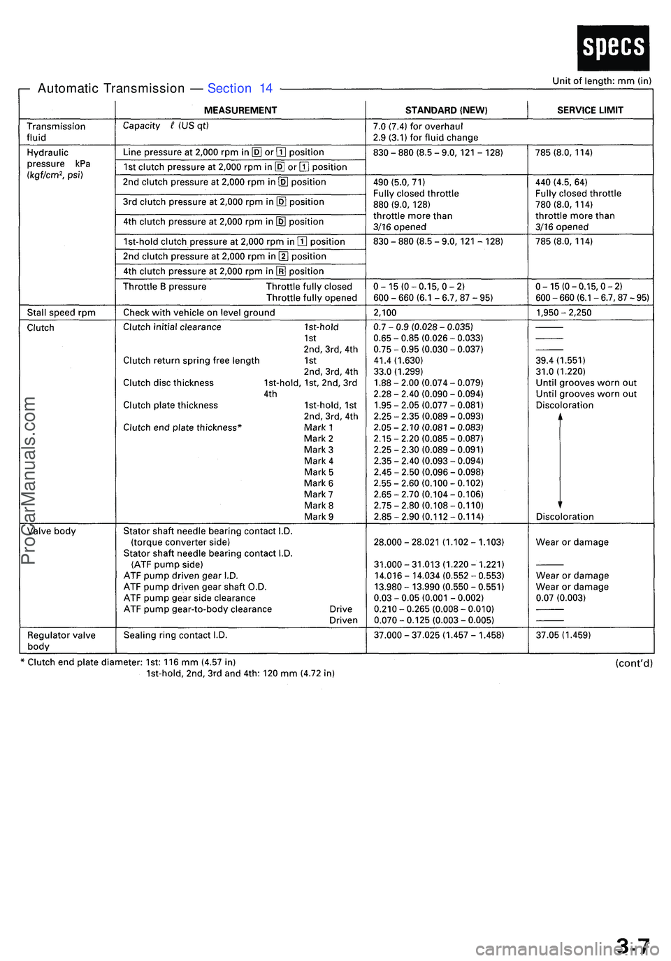 ACURA NSX 1997  Service Repair Manual Automatic Transmissio n —  Sectio n 1 4
ProCarManuals.com 