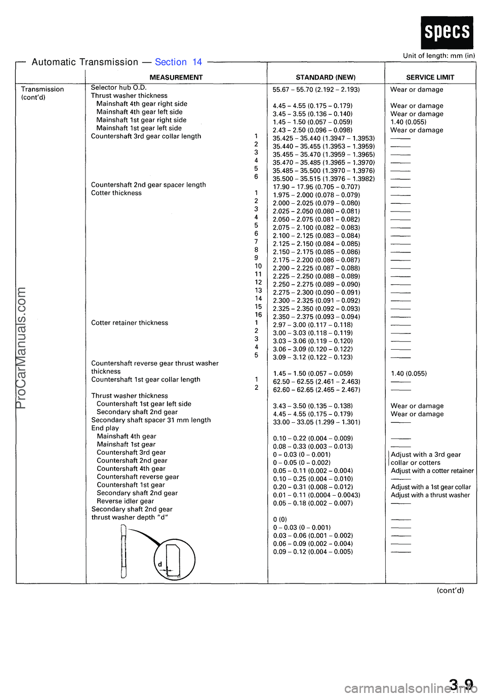 ACURA NSX 1997  Service Repair Manual Automatic Transmissio n —  Sectio n 1 4
ProCarManuals.com 