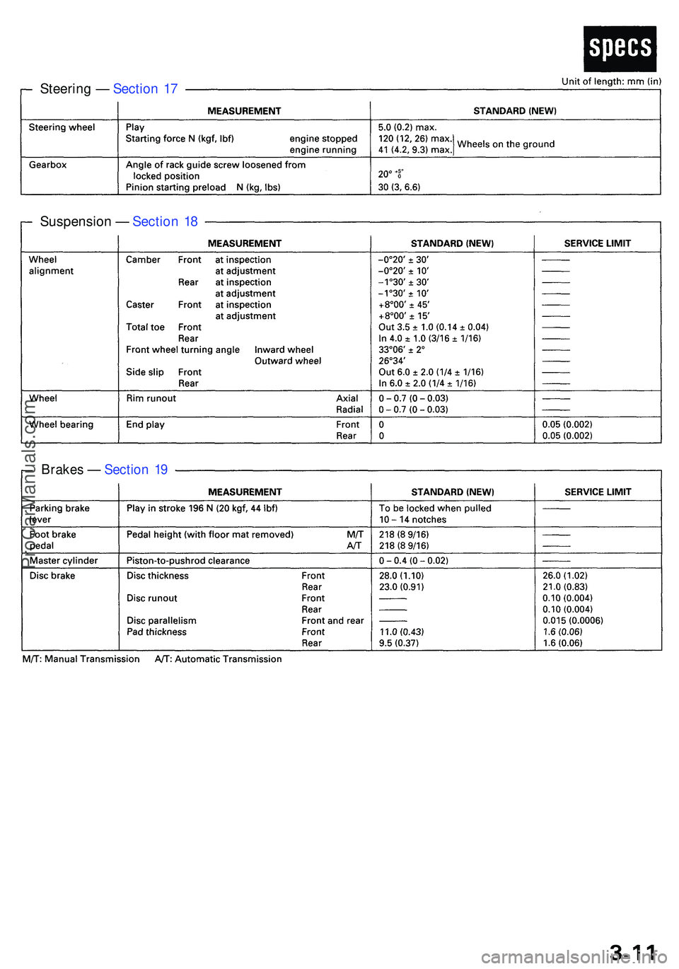 ACURA NSX 1997  Service Repair Manual Steering —  Sectio n 1 7
Suspensio n —  Sectio n 1 8
Brake s —  Sectio n 1 9
ProCarManuals.com 