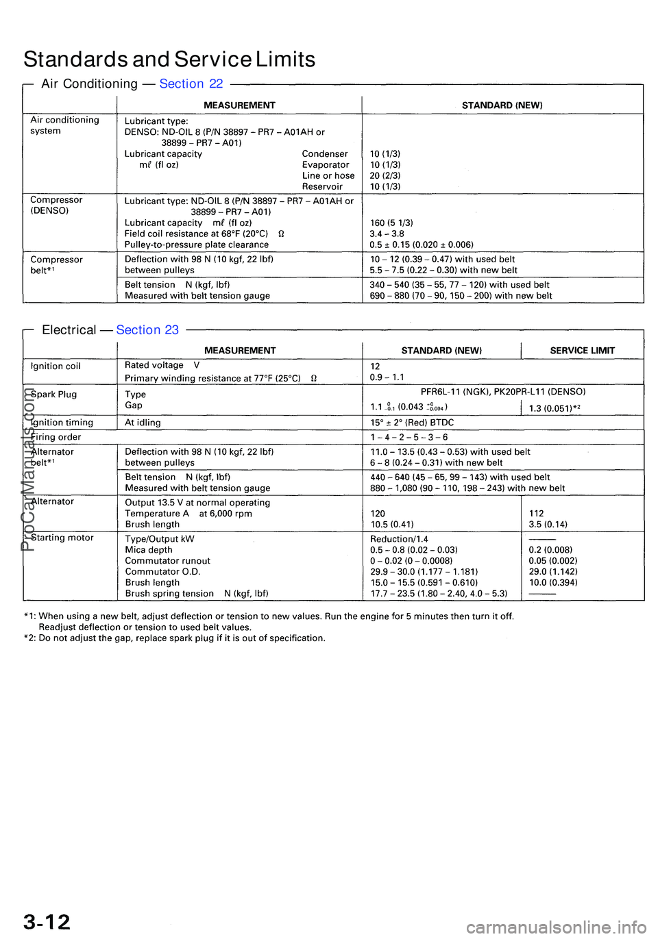 ACURA NSX 1997  Service Repair Manual Standards an d Servic e Limit s
Air Conditionin g —  Sectio n 2 2
Electrica l —  Sectio n 2 3
ProCarManuals.com 