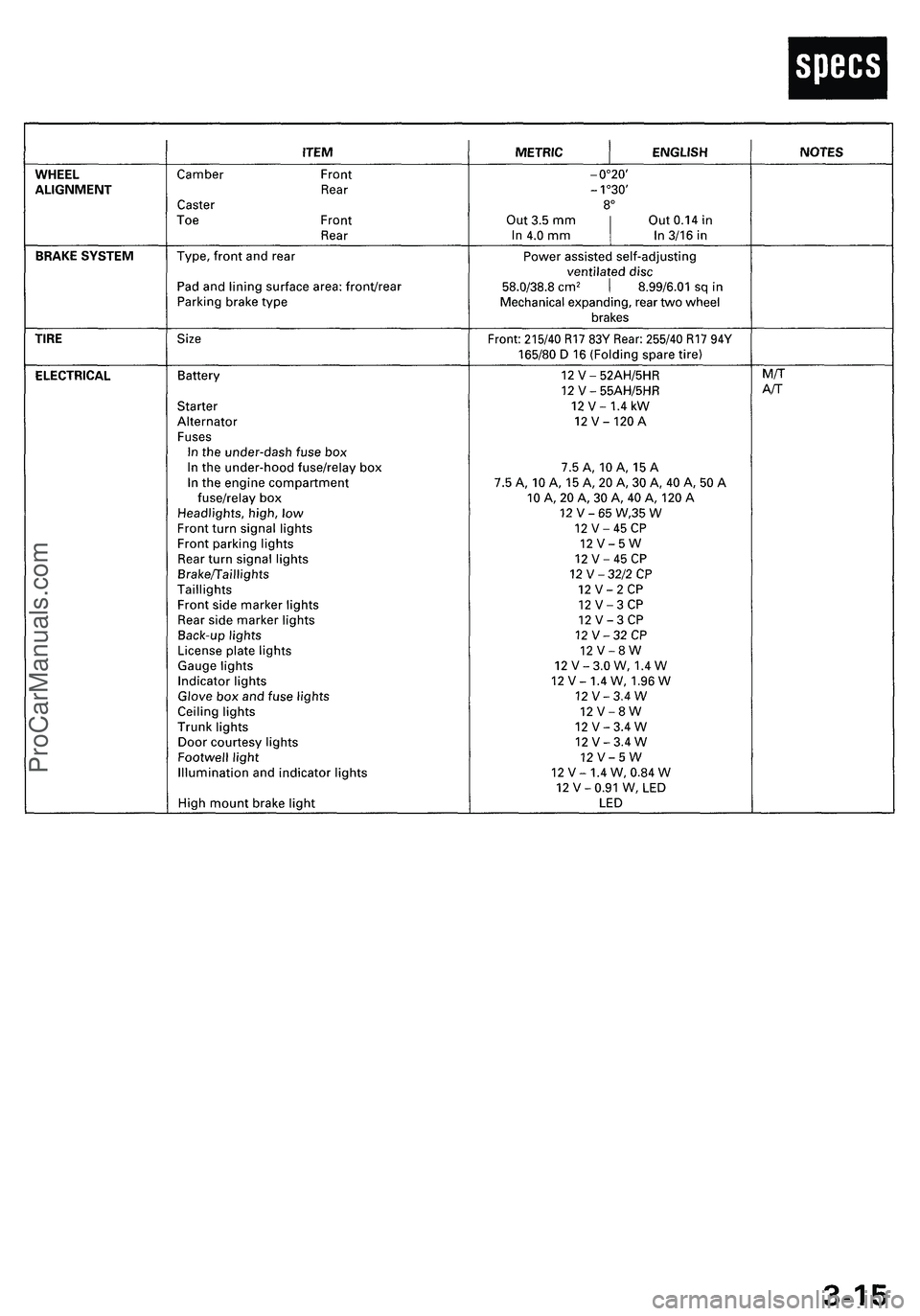 ACURA NSX 1997  Service Repair Manual ProCarManuals.com 