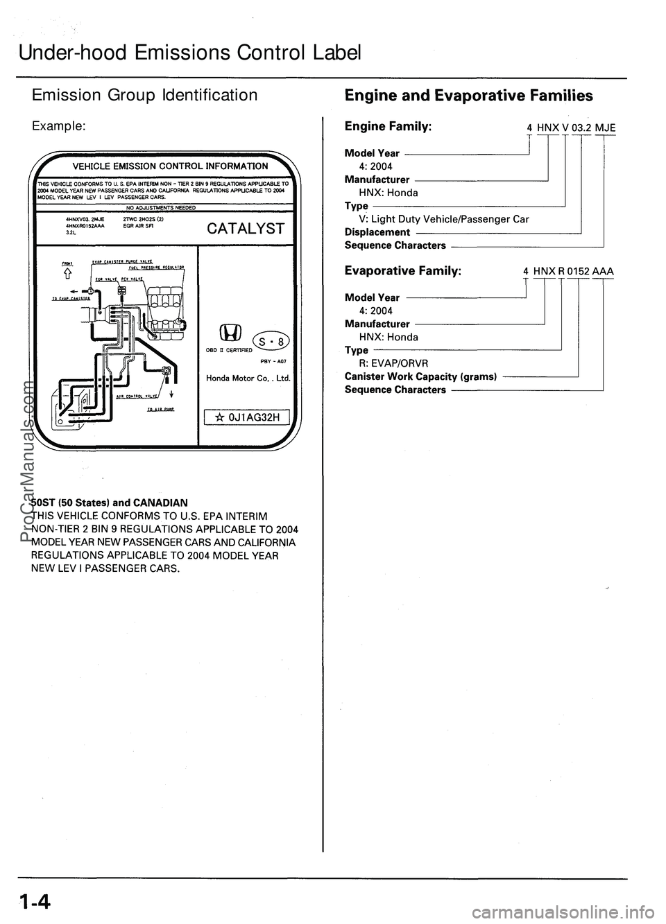 ACURA NSX 1997  Service Repair Manual 
Under-hood Emissions Control Label

Emission Group Identification

Example:ProCarManuals.com 