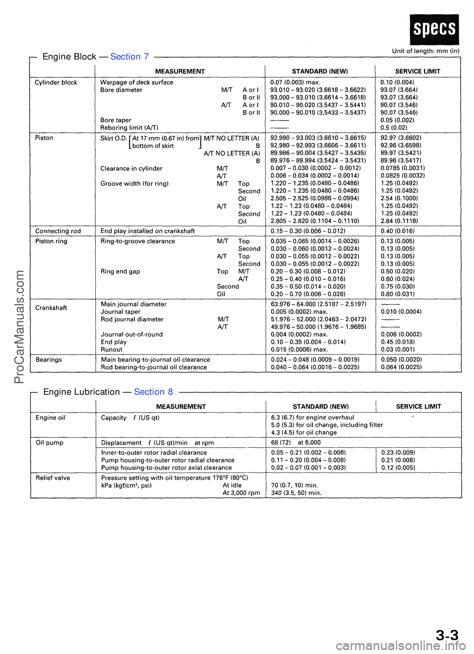 ACURA NSX 1997  Service Repair Manual Engine Bloc k —  Sectio n 7
Engin e Lubricatio n —  Sectio n 8
ProCarManuals.com 