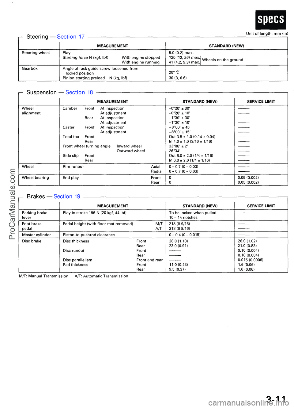 ACURA NSX 1997  Service Repair Manual Steering —  Sectio n 1 7
Suspensio n —  Sectio n 1 8
Brake s —  Sectio n 1 9
ProCarManuals.com 