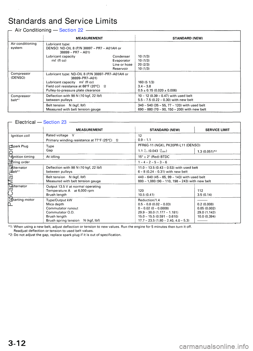 ACURA NSX 1997  Service Repair Manual Standards an d Servic e Limit s
Air Conditionin g —  Sectio n 2 2
Electrica l —  Sectio n 2 3
ProCarManuals.com 