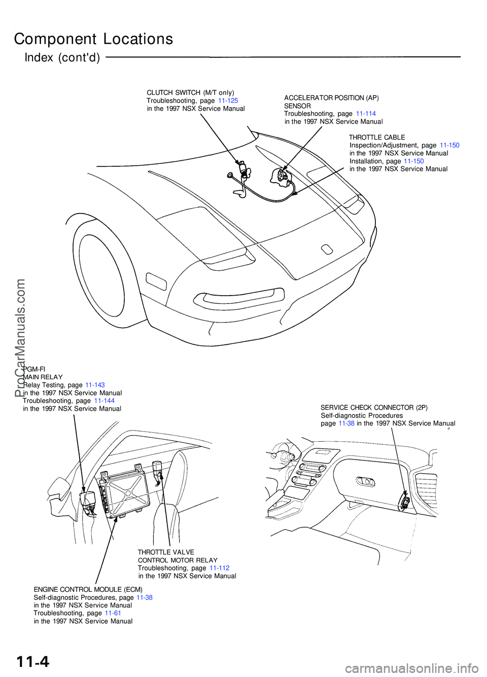 ACURA NSX 1997  Service Repair Manual Component Location s
Index (cont'd )
CLUTCH SWITC H (M/ T only )Troubleshooting , pag e 11-12 5in  th e 199 7 NS X Servic e Manua l
ACCELERATO R POSITIO N (AP )SENSO RTroubleshooting , pag e 11-11