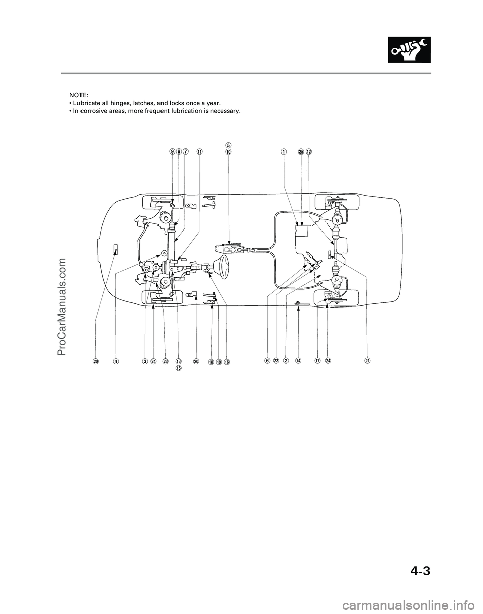 ACURA NSX 1997  Service Repair Manual 4-3
Y
NOTE:
• Lubricate all hinges, latches, and locks once a year.
• In corrosive areas, more frequent lubrication is necessary.
7!
-
98051e@
w&$2=6^(*)#
%qw34)
*05-NSX (61SW004)SEC04(01-10)  9/2