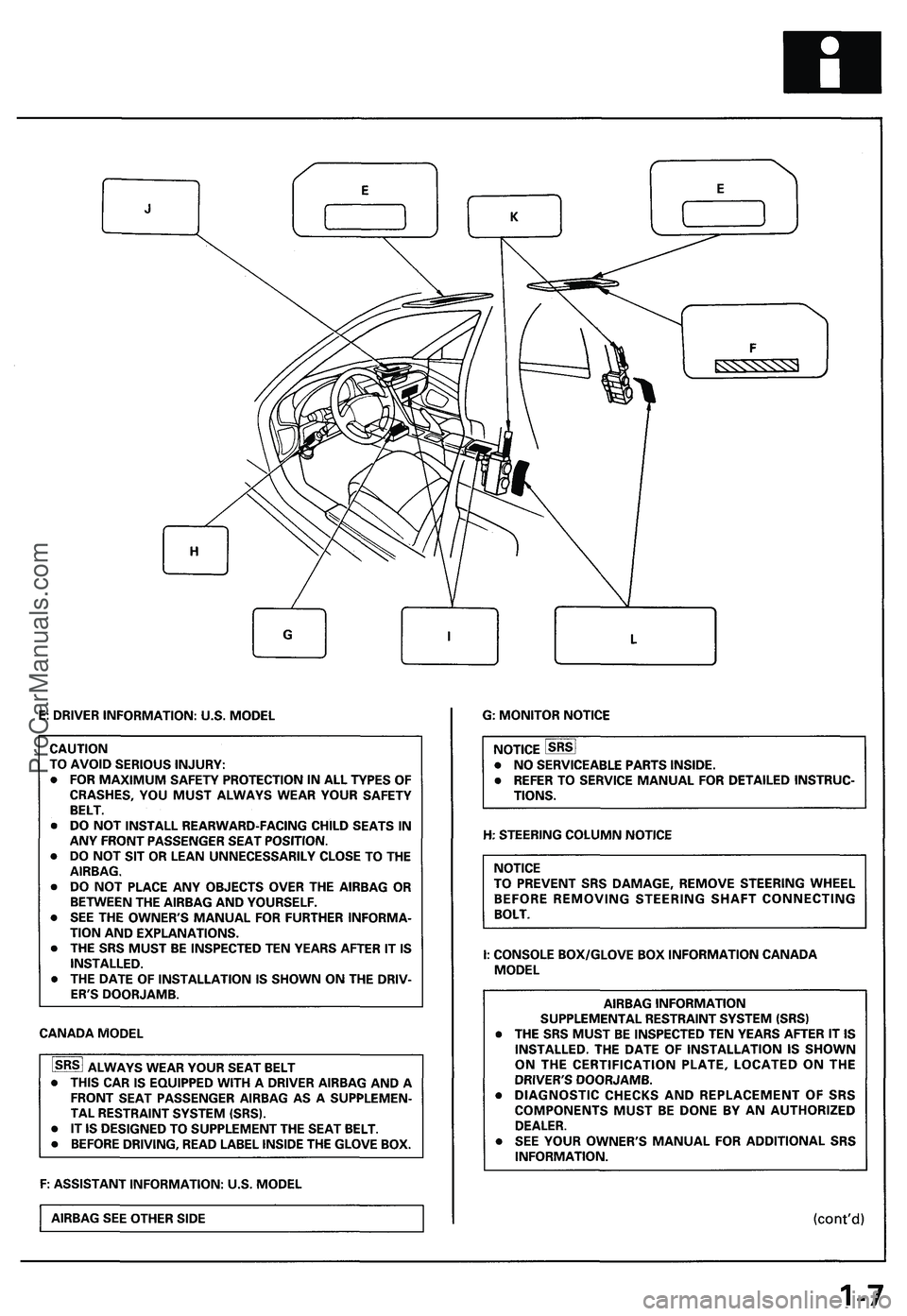 ACURA NSX 1997  Service Repair Manual ProCarManuals.com 