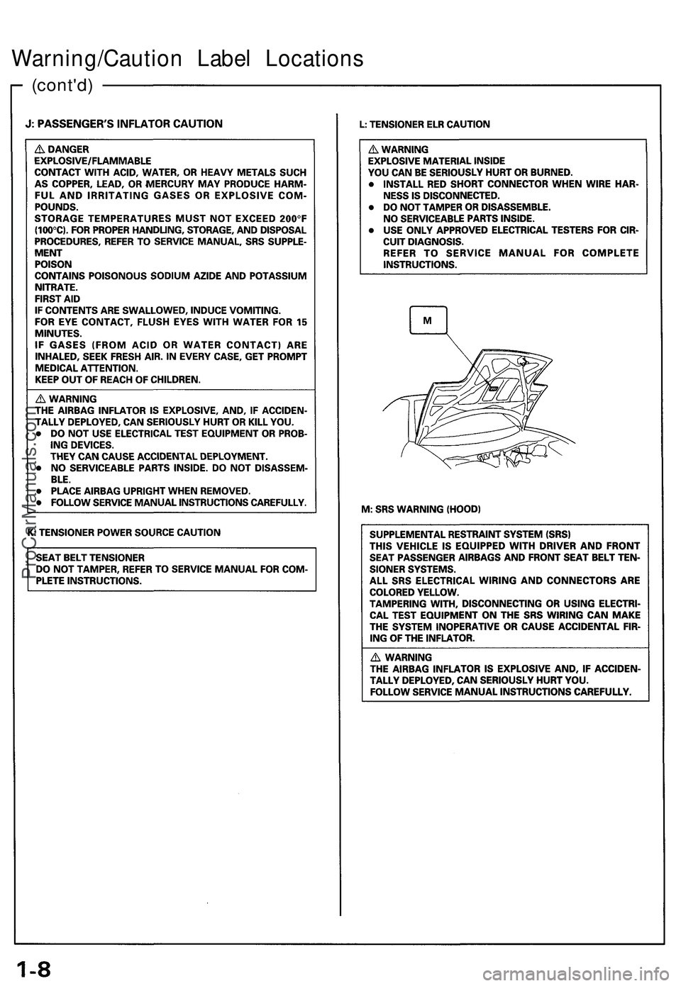 ACURA NSX 1997  Service Repair Manual 
Warning/Caution Label Locations

(cont'd)ProCarManuals.com 