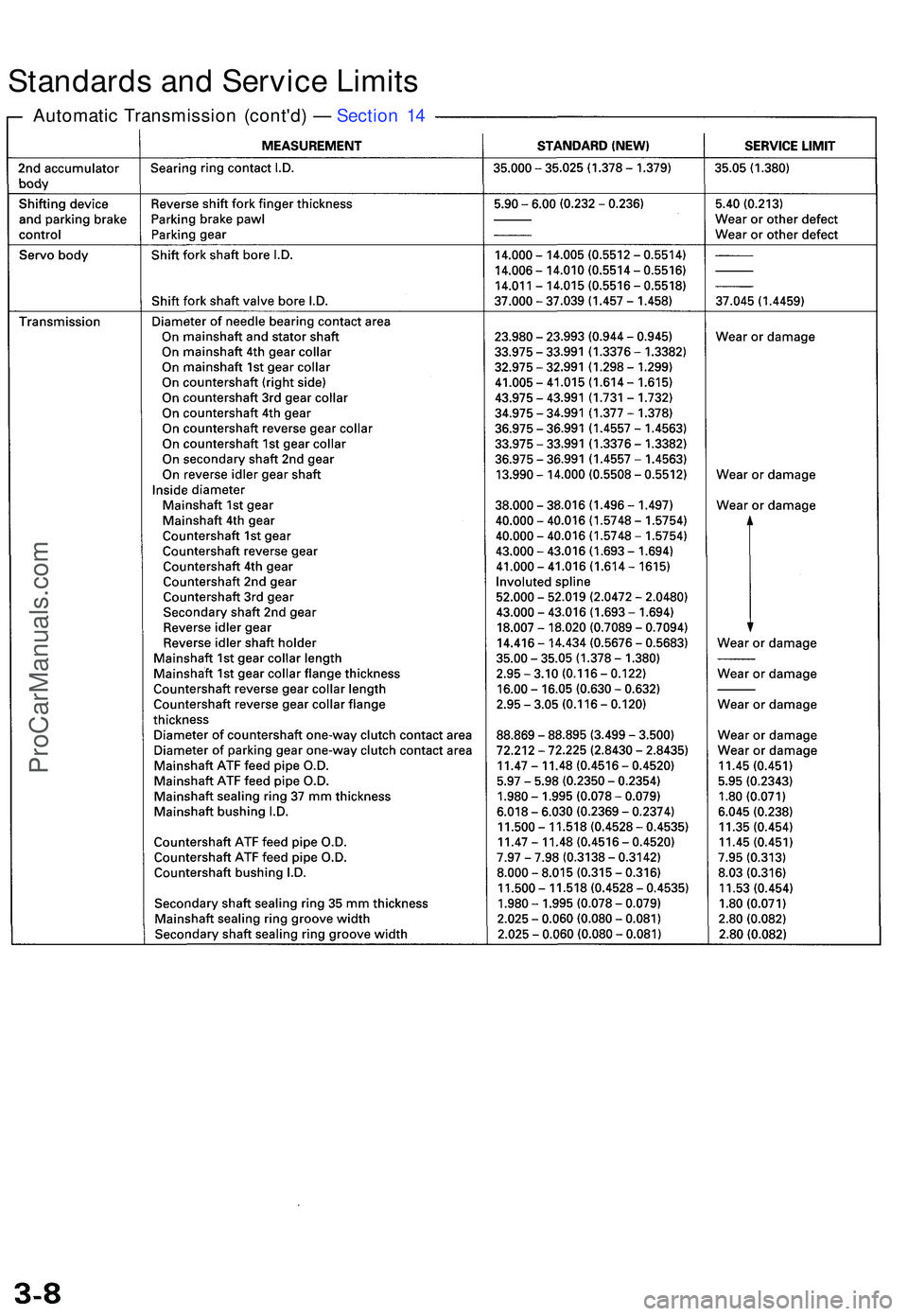 ACURA NSX 1997  Service Repair Manual Automatic Transmissio n (cont'd ) —  Sectio n 1 4
Standard s an d Servic e Limit s
ProCarManuals.com 