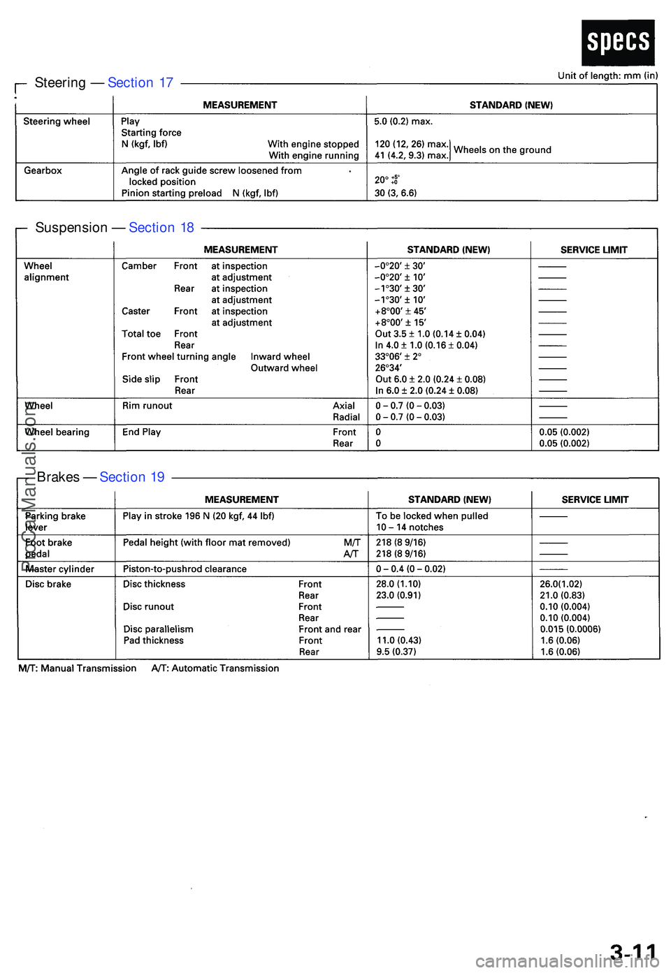 ACURA NSX 1997  Service Repair Manual Steering —  Sectio n 1 7
Suspensio n —  Sectio n 1 8
Brake s —  Sectio n 1 9
ProCarManuals.com 