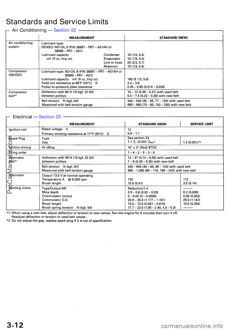 ACURA NSX 1997  Service Repair Manual Standards an d Servic e Limit s
Air Conditionin g —  Sectio n 2 2
Electrica l —  Sectio n 2 3
ProCarManuals.com 