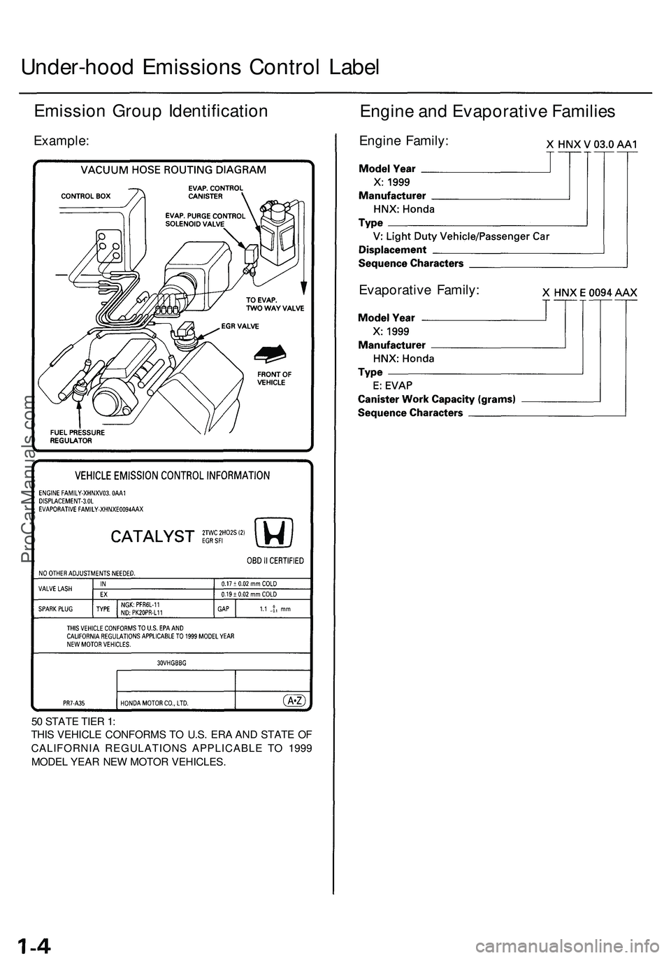 ACURA NSX 1997  Service Repair Manual 50  STAT E TIE R 1 :
THI S VEHICL E CONFORM S T O U.S . ER A AN D STAT E O F
CALIFORNI A REGULATION S APPLICABL E T O 199 9
MODE L YEA R NE W MOTO R VEHICLES .
Under-hood Emission s Contro l Labe l
Em